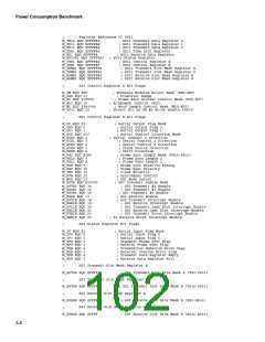 浏览型号SPAKDSP303VF100的Datasheet PDF文件第102页