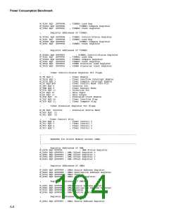 浏览型号SPAKDSP303VF100的Datasheet PDF文件第104页