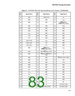 浏览型号SPAKDSP303VF100的Datasheet PDF文件第83页