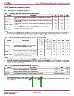 浏览型号XC6VLX75T-1FFG484C的Datasheet PDF文件第11页
