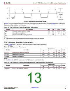 浏览型号XC6VLX75T-1FFG484C的Datasheet PDF文件第13页