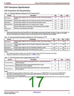 浏览型号XC6VLX75T-1FFG484C的Datasheet PDF文件第17页