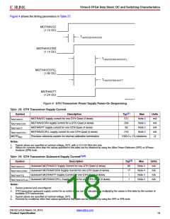 浏览型号XC6VLX75T-1FFG484C的Datasheet PDF文件第18页