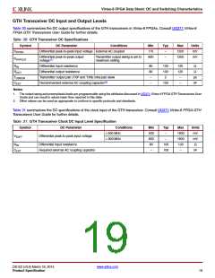 浏览型号XC6VLX75T-1FFG484C的Datasheet PDF文件第19页