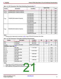 浏览型号XC6VLX75T-1FFG484C的Datasheet PDF文件第21页