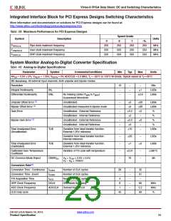 浏览型号XC6VLX75T-1FFG484C的Datasheet PDF文件第23页