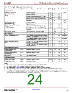 浏览型号XC6VLX75T-1FFG484C的Datasheet PDF文件第24页