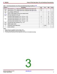 浏览型号XC6VLX75T-1FFG484C的Datasheet PDF文件第3页