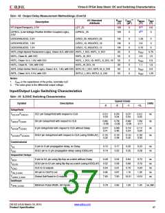 浏览型号XC6VLX75T-1FFG484C的Datasheet PDF文件第37页