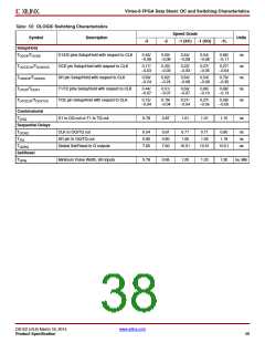 浏览型号XC6VLX75T-1FFG484C的Datasheet PDF文件第38页