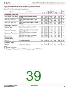 浏览型号XC6VSX475T-1FFG1156I的Datasheet PDF文件第39页