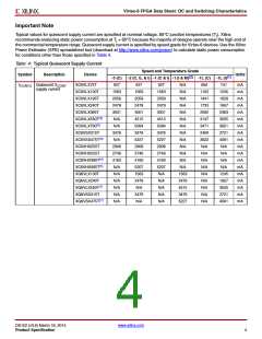 浏览型号XC6VLX75T-1FFG484C的Datasheet PDF文件第4页
