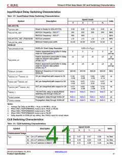 浏览型号XC6VSX475T-1FFG1156I的Datasheet PDF文件第41页