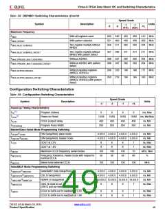 浏览型号XC6VLX75T-1FFG484C的Datasheet PDF文件第49页