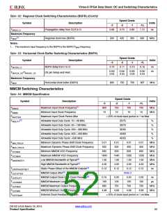 浏览型号XC6VLX75T-1FFG484C的Datasheet PDF文件第52页