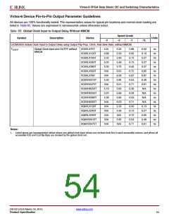 浏览型号XC6VLX75T-1FFG484C的Datasheet PDF文件第54页