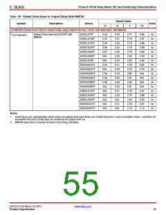 浏览型号XC6VSX475T-1FFG1156I的Datasheet PDF文件第55页