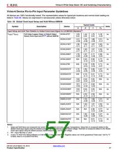 浏览型号XC6VLX75T-1FFG484C的Datasheet PDF文件第57页
