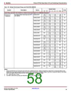浏览型号XC6VSX475T-1FFG1156I的Datasheet PDF文件第58页
