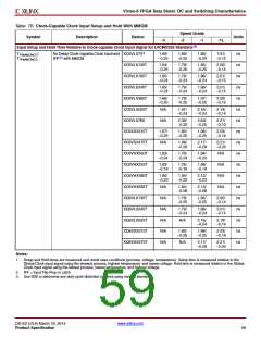 浏览型号XC6VLX75T-1FFG484C的Datasheet PDF文件第59页