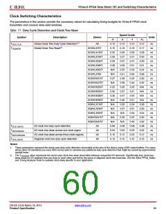 浏览型号XC6VLX75T-1FFG484C的Datasheet PDF文件第60页