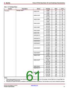 浏览型号XC6VLX75T-1FFG484C的Datasheet PDF文件第61页