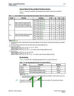 浏览型号EP4CE22E22I7N的Datasheet PDF文件第11页