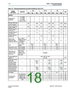 浏览型号EP4CE22E22I7N的Datasheet PDF文件第18页