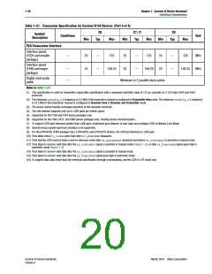 浏览型号EP4CE22E22I7N的Datasheet PDF文件第20页