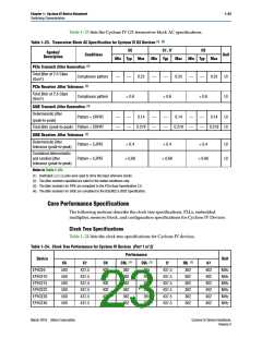 浏览型号EP4CE22E22I7N的Datasheet PDF文件第23页