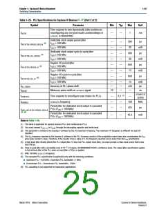 浏览型号EP4CE22E22I7N的Datasheet PDF文件第25页