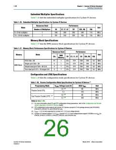 浏览型号EP4CE22E22I7N的Datasheet PDF文件第26页