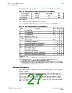 浏览型号EP4CE22E22I7N的Datasheet PDF文件第27页
