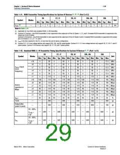 浏览型号EP4CE22E22I7N的Datasheet PDF文件第29页