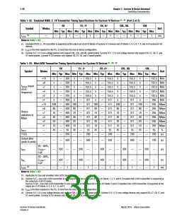浏览型号EP4CE22E22I7N的Datasheet PDF文件第30页