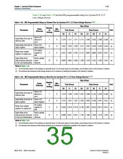 浏览型号EP4CE22E22I7N的Datasheet PDF文件第35页