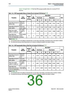浏览型号EP4CE22E22I7N的Datasheet PDF文件第36页