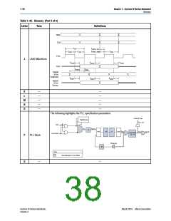 浏览型号EP4CE22E22I7N的Datasheet PDF文件第38页