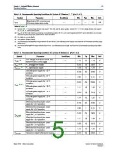 浏览型号EP4CE22E22I7N的Datasheet PDF文件第5页