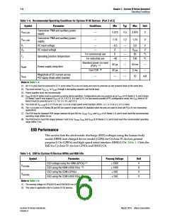 浏览型号EP4CE22E22I7N的Datasheet PDF文件第6页