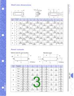 浏览型号L777TWA11W1PMP2SV4RRM6的Datasheet PDF文件第3页