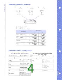 浏览型号L777TWA11W1PMP2SV4RRM6的Datasheet PDF文件第4页