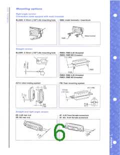 浏览型号L777TWA11W1PMP2SV4RRM6的Datasheet PDF文件第6页