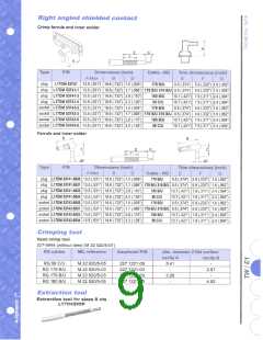 浏览型号L777TWA11W1PMP2SV4RRM6的Datasheet PDF文件第9页
