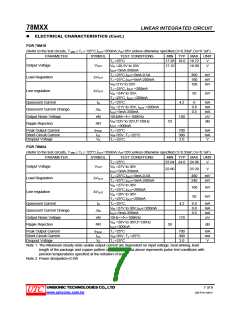 浏览型号78M05-T6C-D-K的Datasheet PDF文件第7页