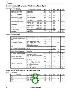 浏览型号LE79R1011JC的Datasheet PDF文件第8页