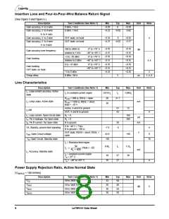 浏览型号LE79R1013JC的Datasheet PDF文件第8页