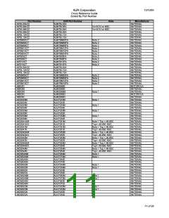 浏览型号NJM022M的Datasheet PDF文件第11页