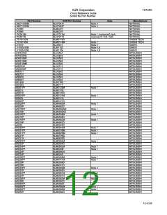 浏览型号NJM022M的Datasheet PDF文件第12页