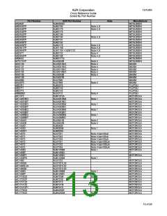 浏览型号NJM022M的Datasheet PDF文件第13页